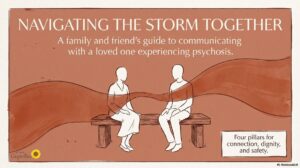Navigating the Strom Together: A family and Friends Guide to Communicating with a Loved One in Psychosis